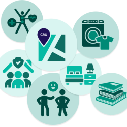 Servicios Servicios